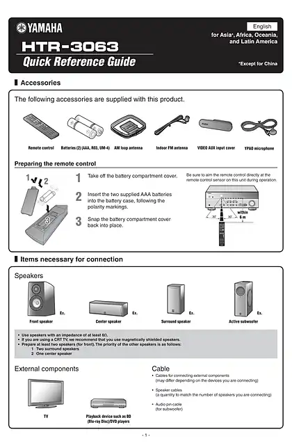 yamaha雅马哈HTR-3063 Quick Reference Guide (for Asia, Africa, Oceania and Latin America)